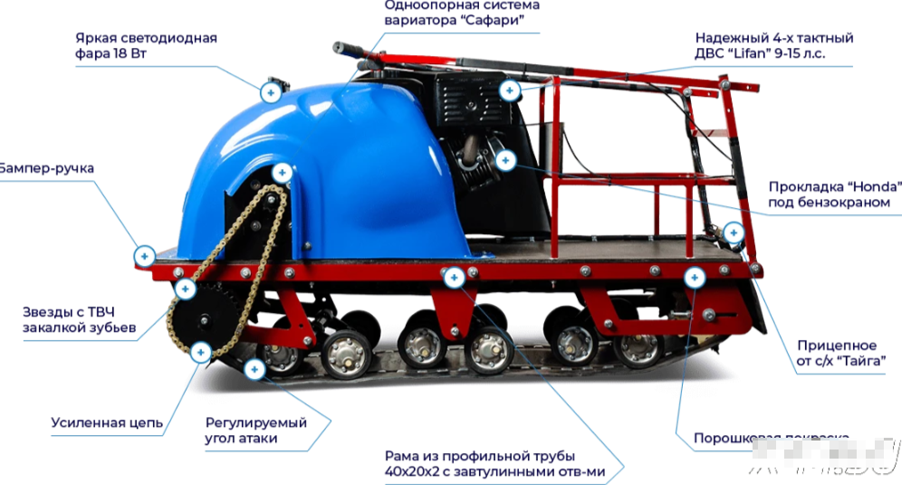 Мотобуксировщик MOTODOG 500, 15  передний привод в Арзамасе