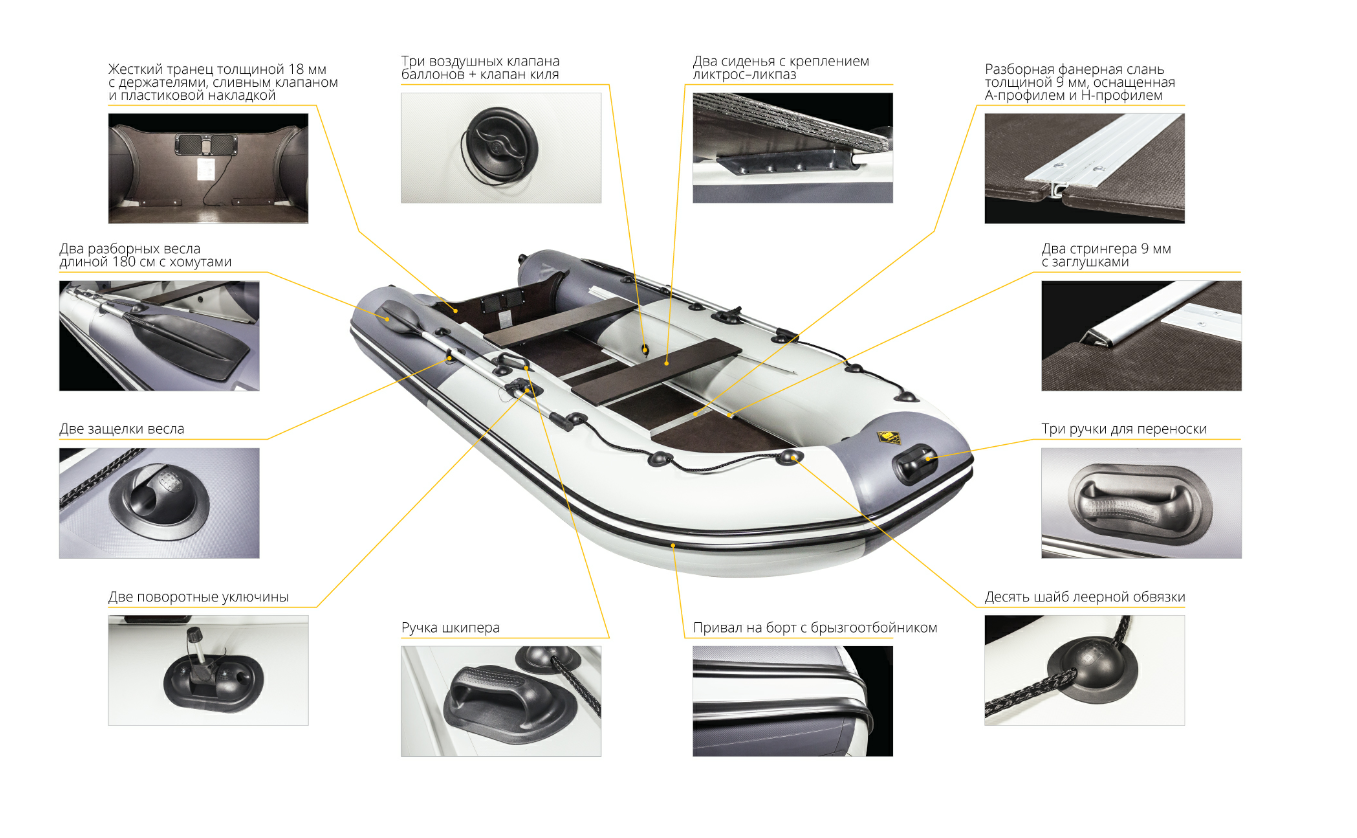 Лодка Ривьера Компакт 2900 СК в Арзамасе