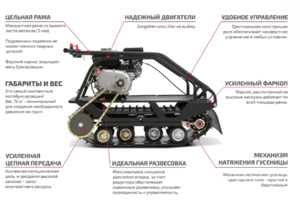 Мотобуксировщик НОРКА 380 MINI 9 л.с. в Арзамасе